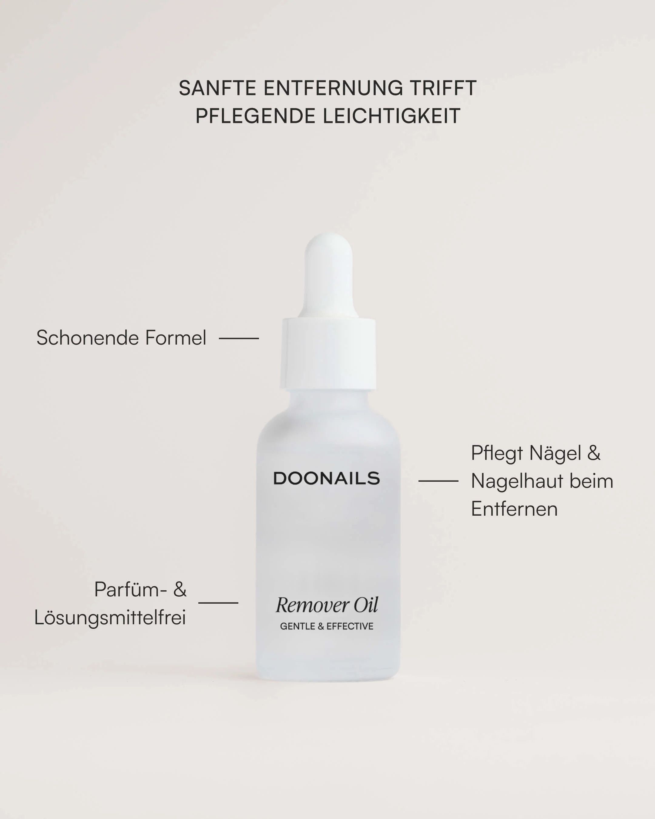 Nagelstudio Aussteiger Set - Soft Gel Press Ons