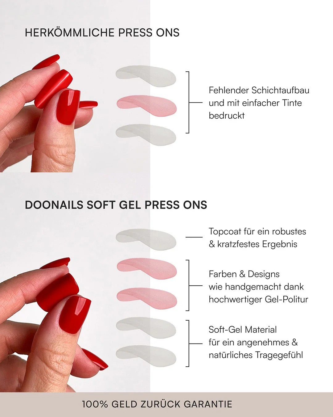 Birthday Starter Set - Soft Gel Press Ons